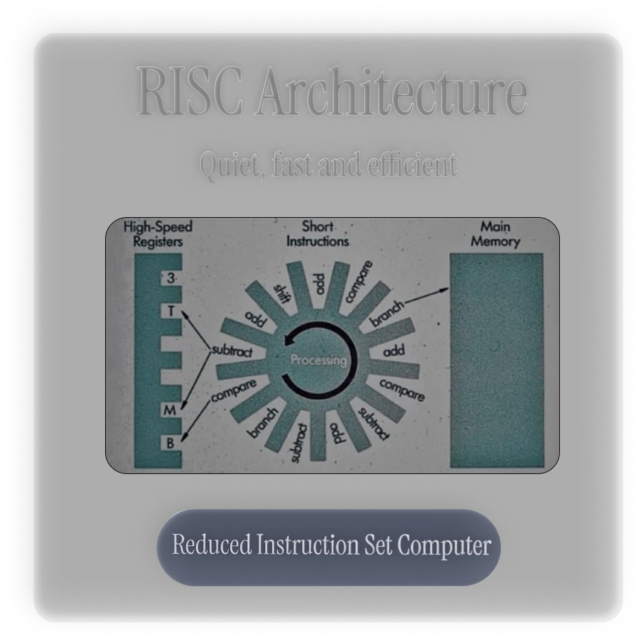RISC Mimarisi